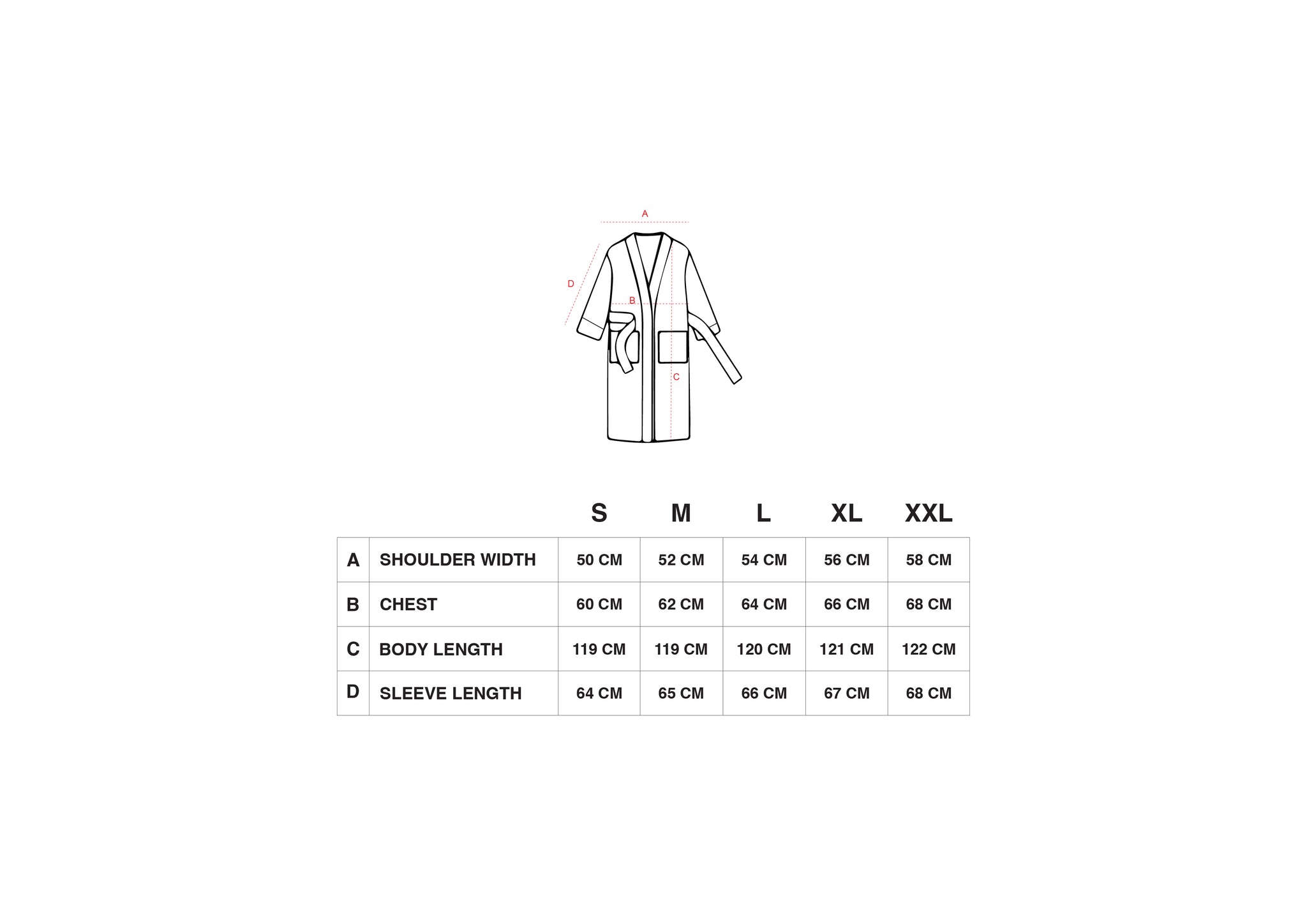Size